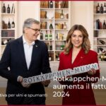 Rotkäppchen-Mumm aumenta il fatturato nel 2024