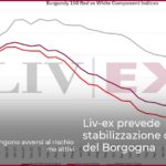 Liv-ex prevede stabilizzazione dei prezzi del Borgogna