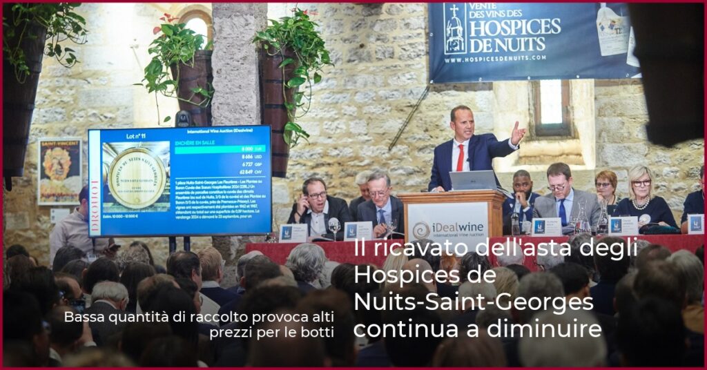 Il ricavato dell’asta degli Hospices de Nuits-Saint-Georges continua a diminuire