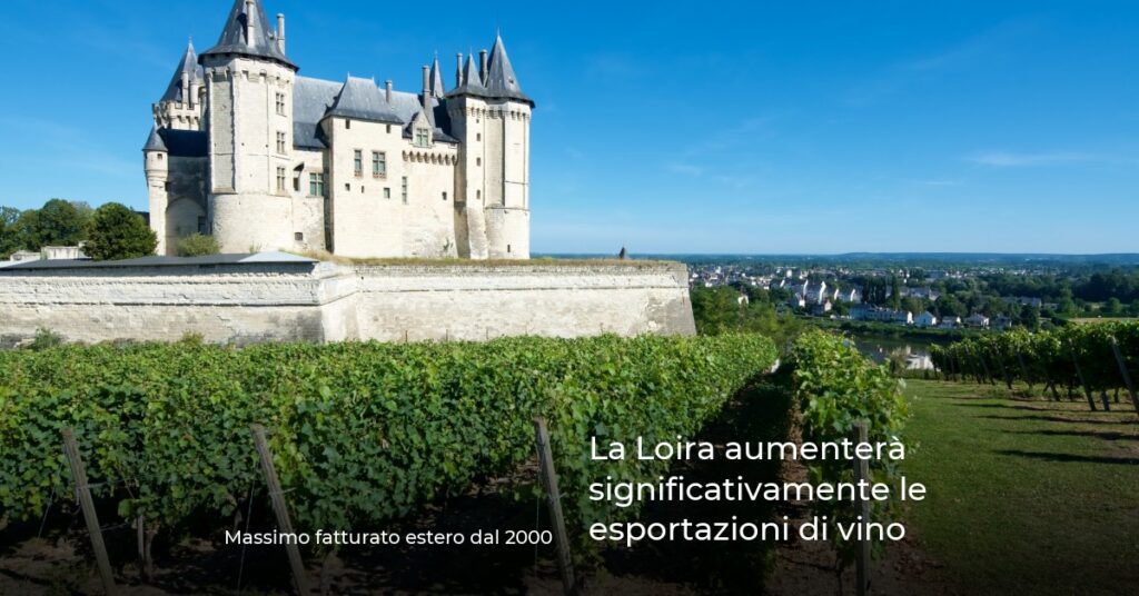 La Loira aumenterà significativamente le esportazioni di vino