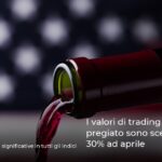 I valori di trading del vino pregiato sono scesi di oltre il 30% ad aprile